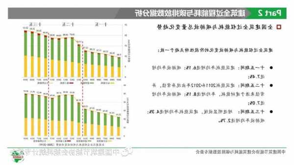 中国电力(02380)附属向四家购入方出售其未使用的碳排放配额